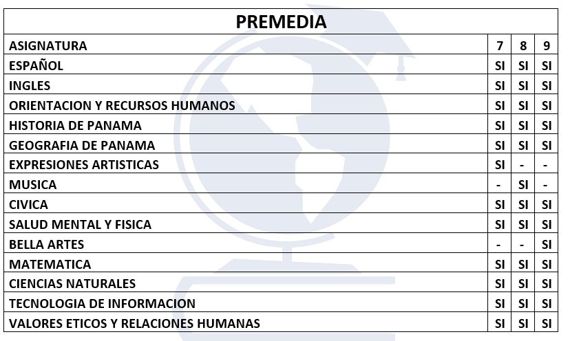 Colegio 2x1 Laboral, ISPA Los Andes, Módulos, Presencial y Sábados, Colegio Para Adultos